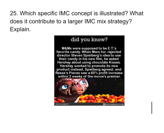 25. Which specific IMC concept is illustrated?