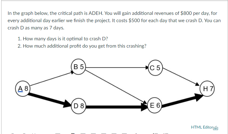 In the graph below, the critical path is ADEH.