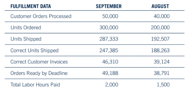 CASE 10.2 TV Gadgetry TV Gadgetry (TVG)a