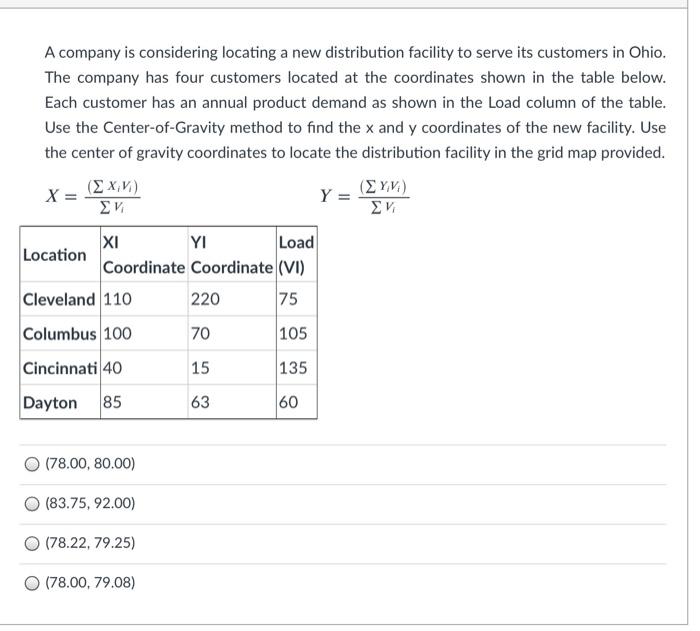 A company is considering locating a new