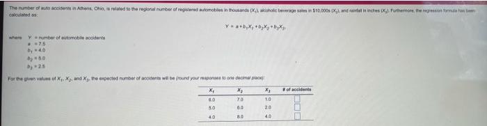 The number of te doen in Athens, Ohio, related to