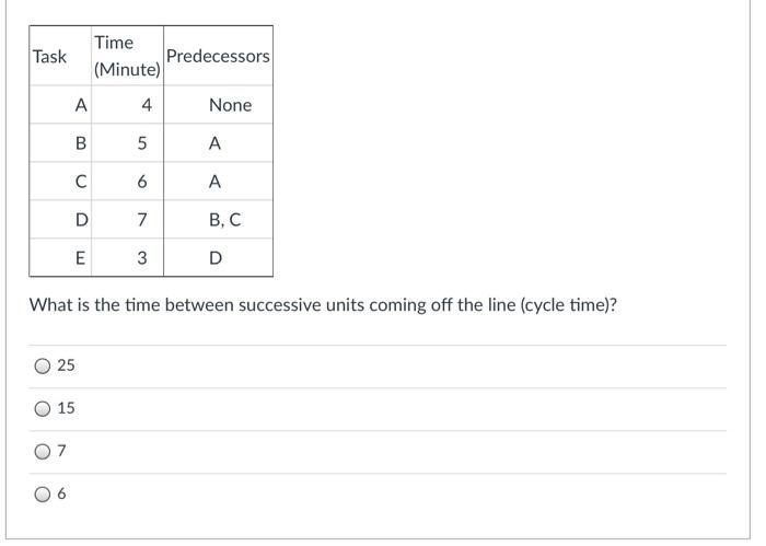 A company is considering locating a new