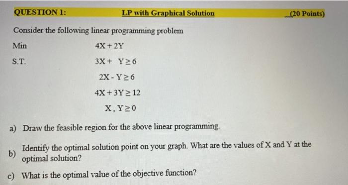 try to answer as soon as possible QUESTION 1: LP