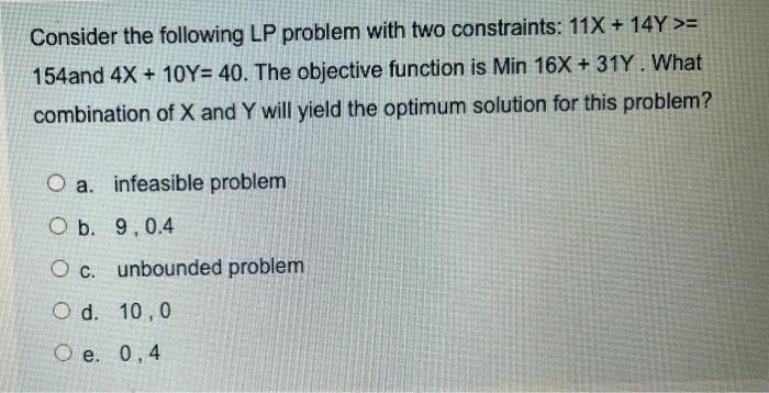 Consider the following LP problem with two