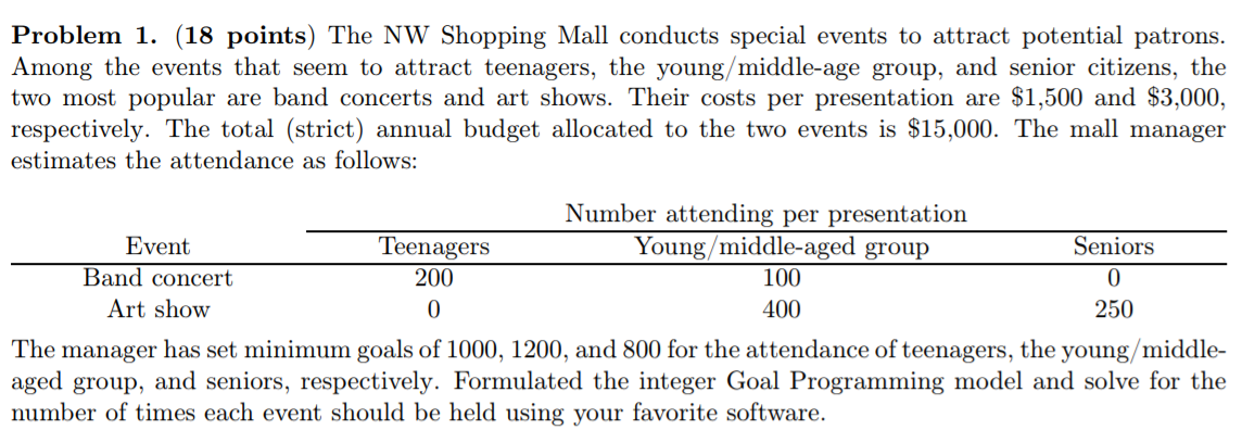 Problem 1. (18 points) The NW Shopping Mall