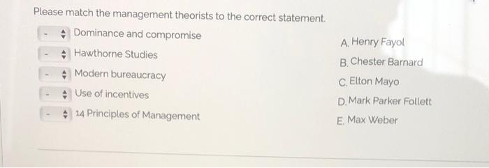 Please match the management theorists to the