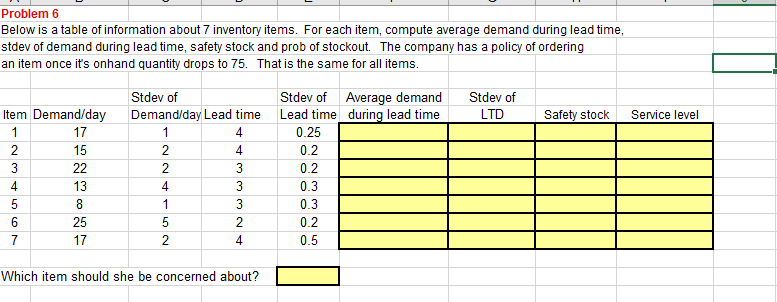 Problem 6 Below is a table of information about 7