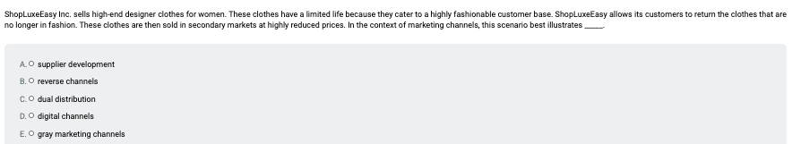 ShopLuxeEasy Inc. sells high-end designer clothes