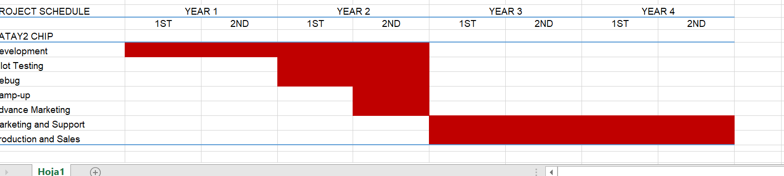PLEASE, USE THE SAME NUMBERS AS IN THE TABLE