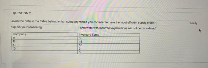 QUESTION 2 MOTORA Given the data in the Table
