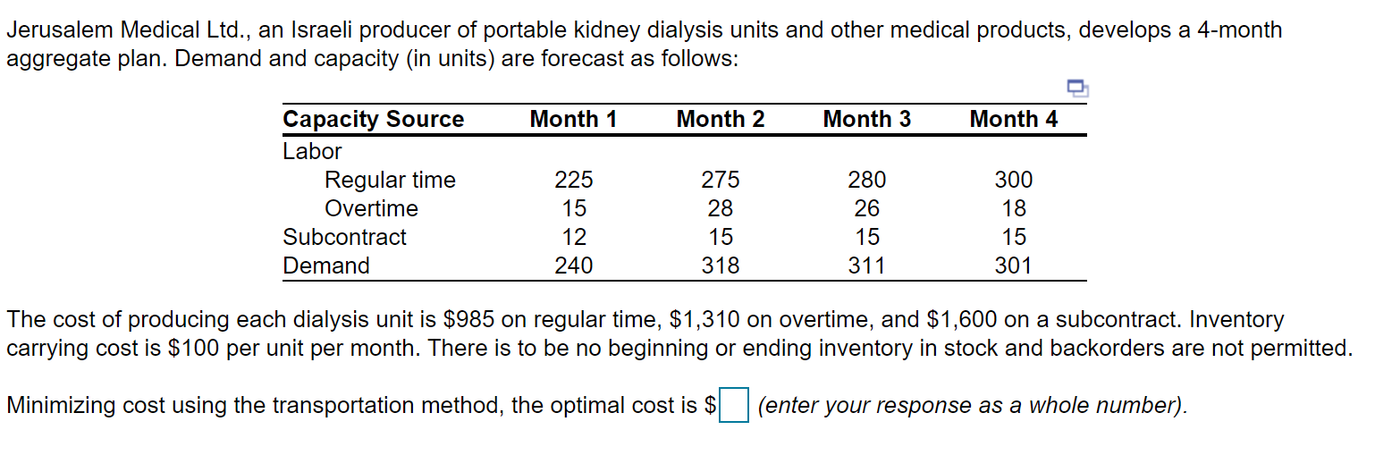 Jerusalem Medical Ltd., an Israeli producer of