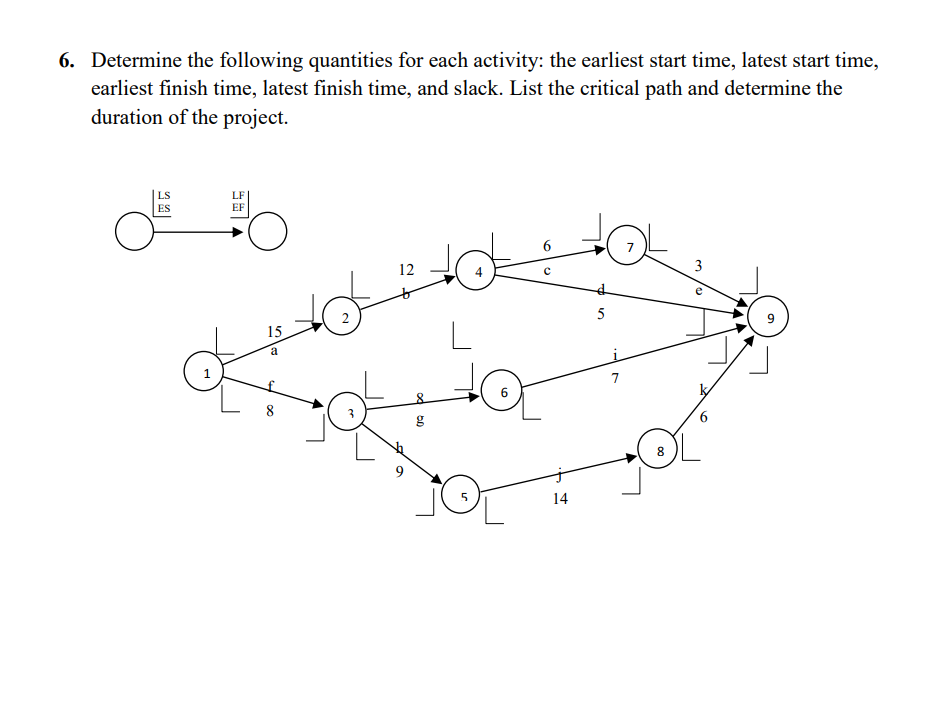 6. Determine the following quantities for each