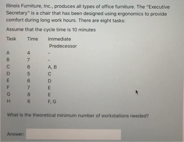 Illinois Furniture, Inc., produces all types of