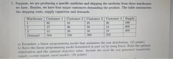 1. Suppose, we are producing a specific medicine