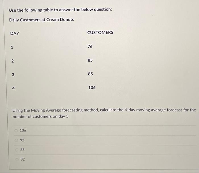 Use the following table to answer the below