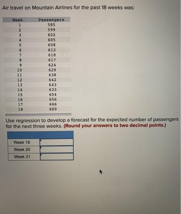 Air travel on Mountain Airlines for the past 18
