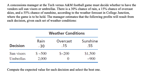 A concessions manager at the Tech versus A&M