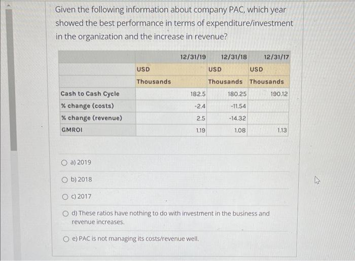 Given the following information about company