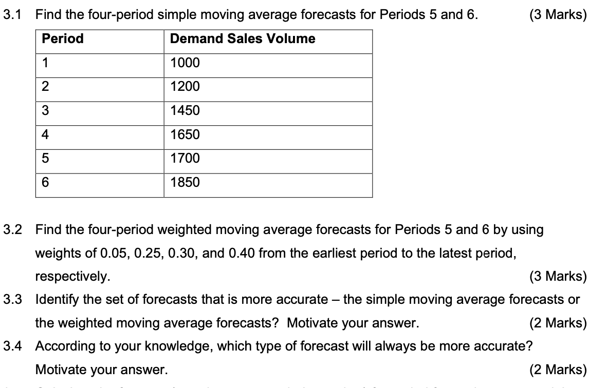 3.2 Find the four-period weighted moving average