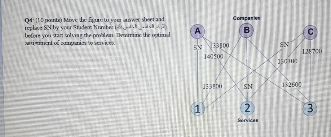 I d 12503 Companies Q4: (10 points) Move the
