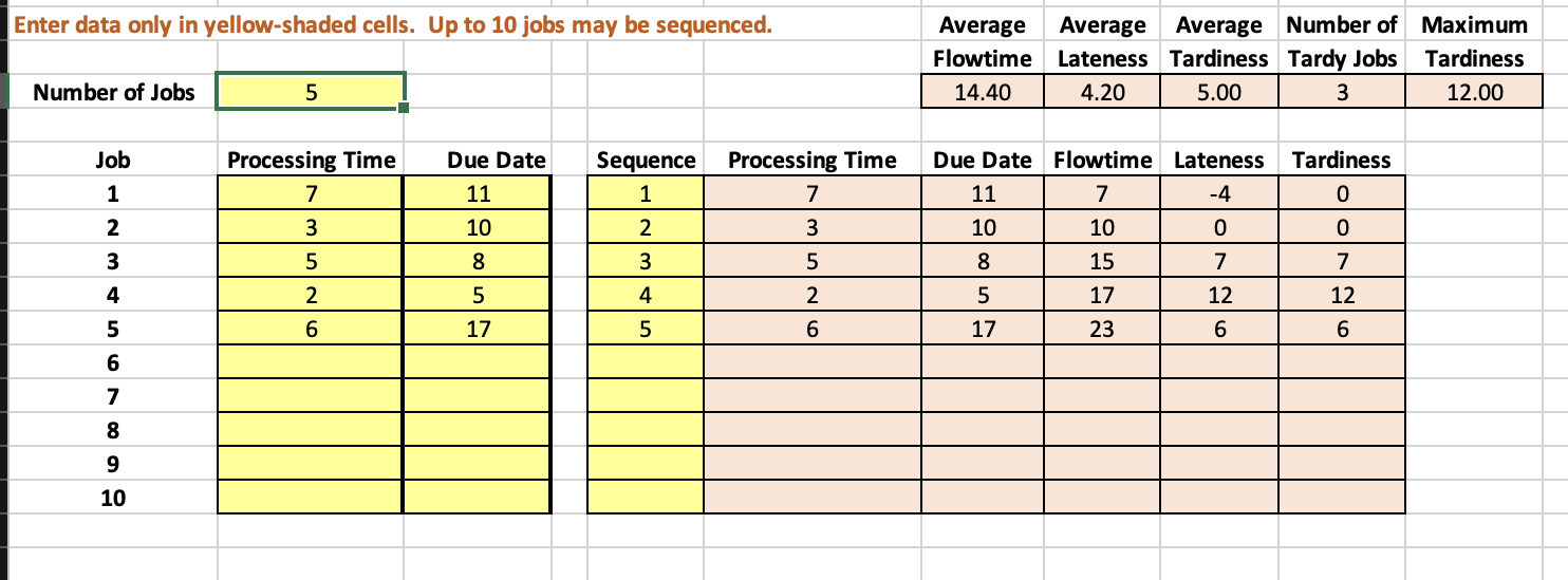 PLEASE DO NOT COPY ANSWERS FROM OTHER CHEGG