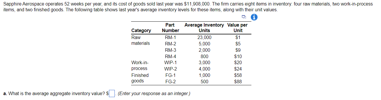 Sapphire Aerospace operates 52 weeks per year,