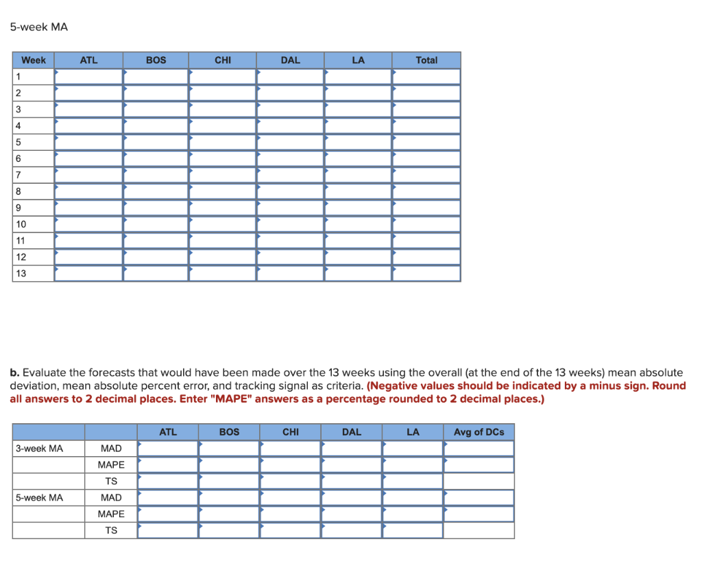 Please be descriptive and show all work