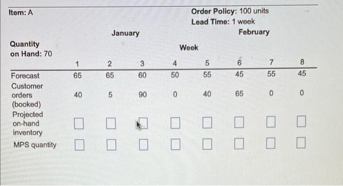 Please complete the MPS record below Item: A