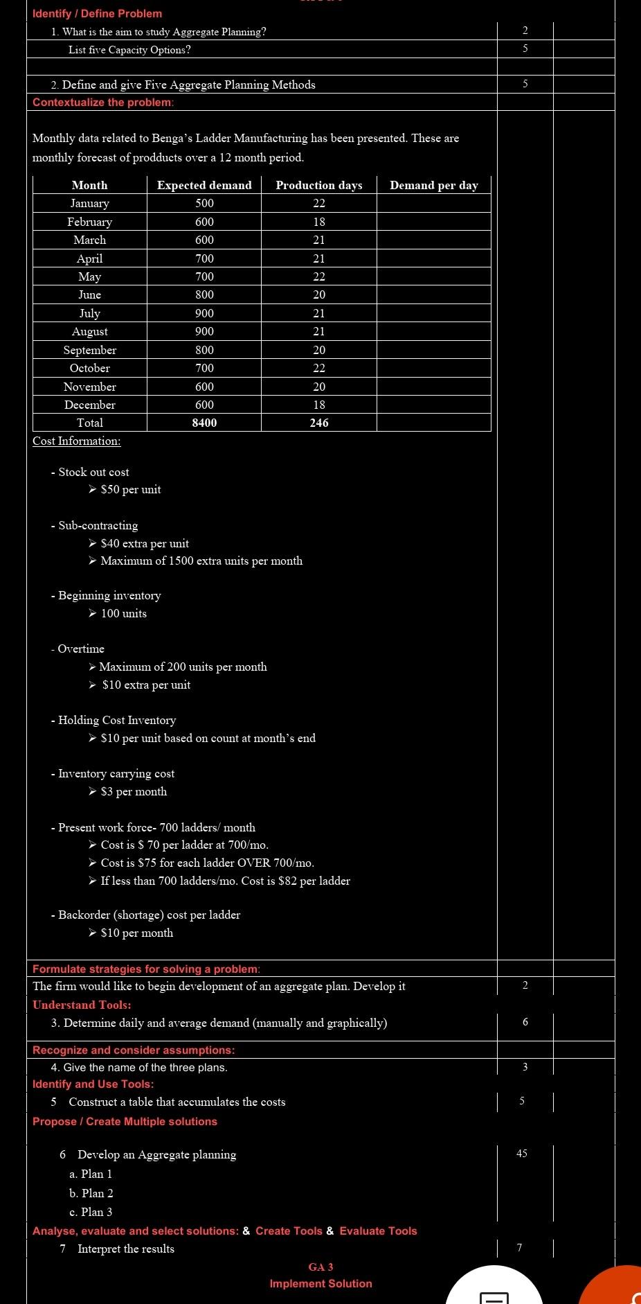 Identify / Define Problem 1. What is the aim to