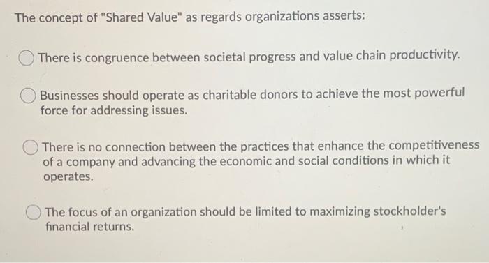 The concept of "Shared Value" as regards