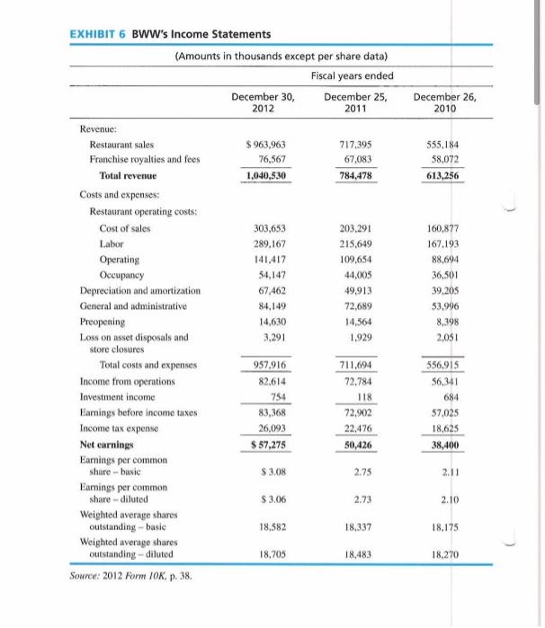 Please help me to complete a BCG and GE/McKinsey