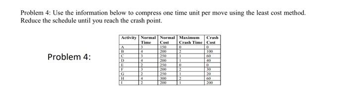 please fill out all Problem 4: Use the