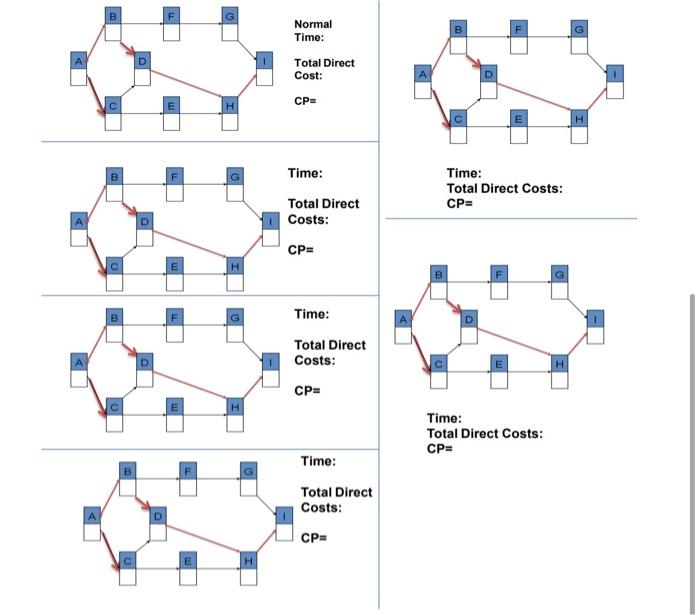 please fill out all Problem 4: Use the