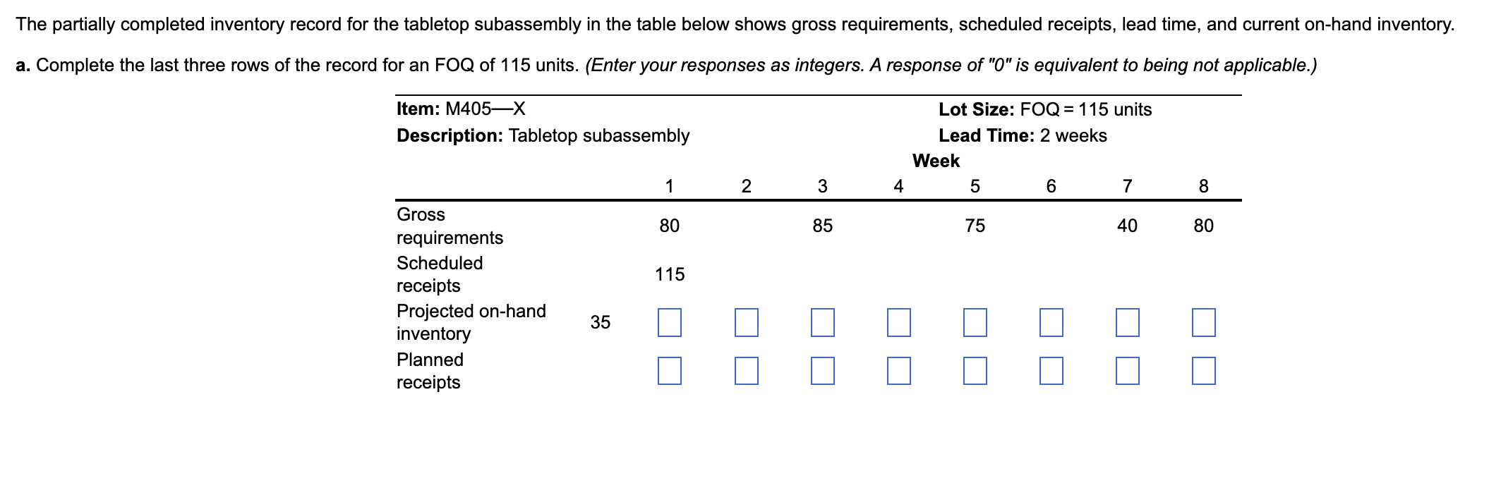The partially completed inventory record for the