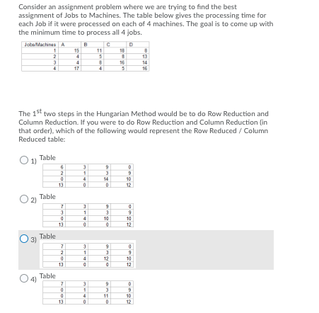Consider an assignment problem where we are