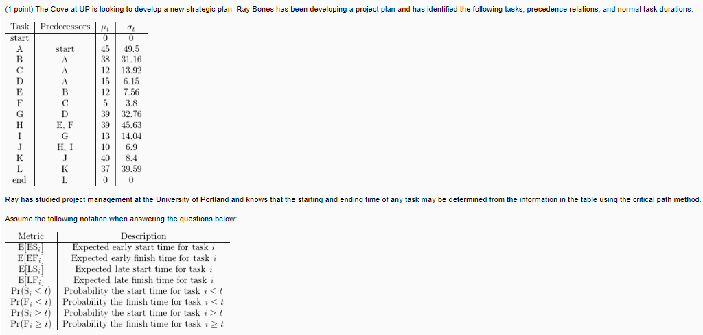 Assume the following notation when answering the