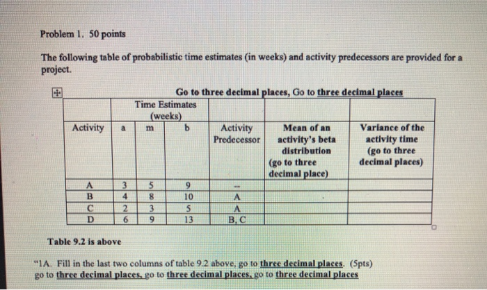 Problem 1. 50 points The following table of
