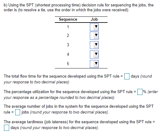 a) Using the EDD (earliest due date) decision