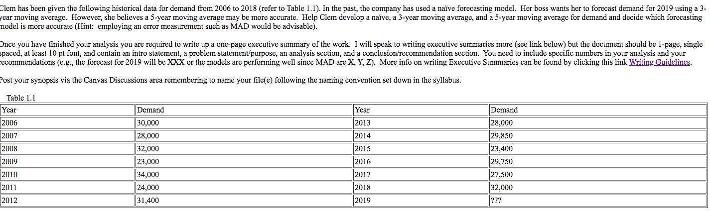 Clem has been given the following historical data