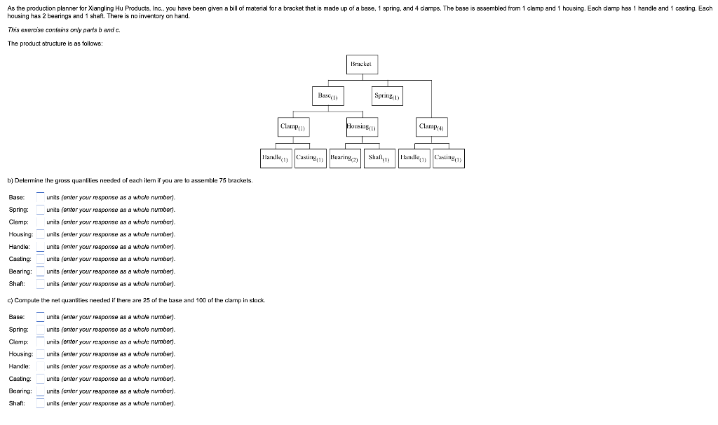 housing has 2 bearings and 1 shaft. There is no