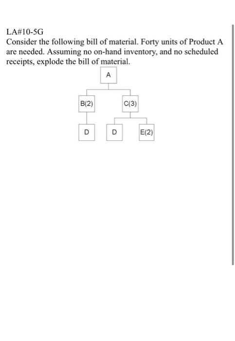 this is question of marketing strategy LA#10-5G