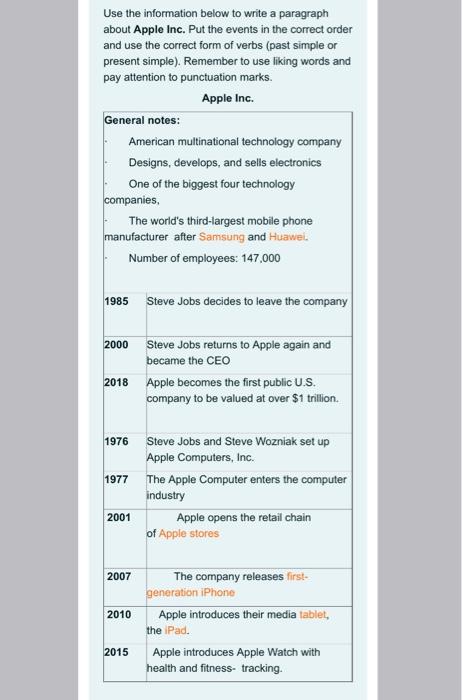 Use the information below to write a paragraph