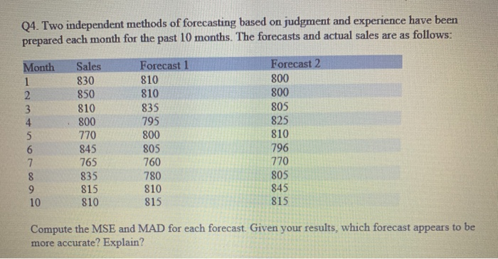 please show formula used in excel thankyou ! Q4.