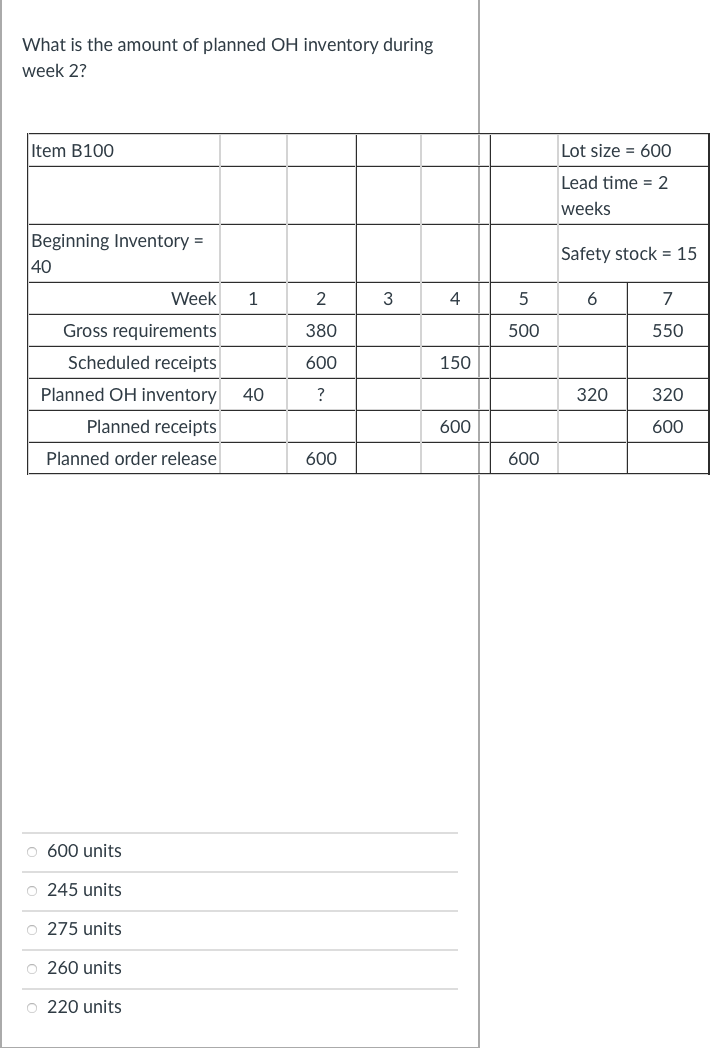 ILL UPVOTE 100%!!! What is the amount of planned