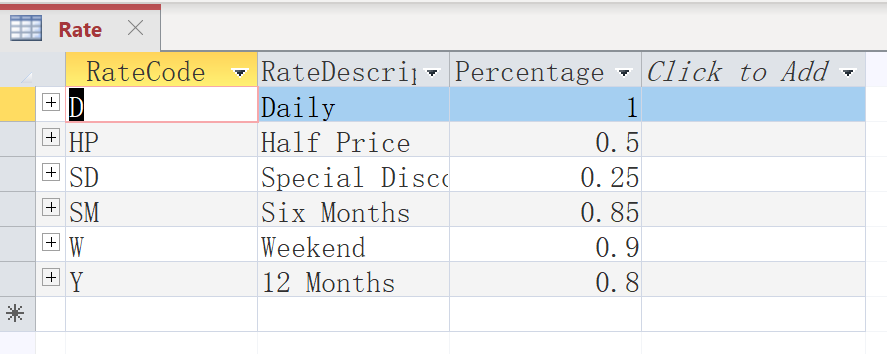 Complete the query 1. How much revenue did Mr.