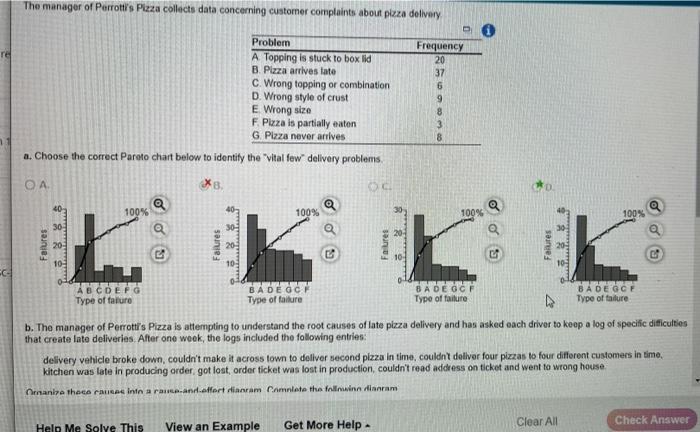 The manager of Porrotti's Pizza collects data
