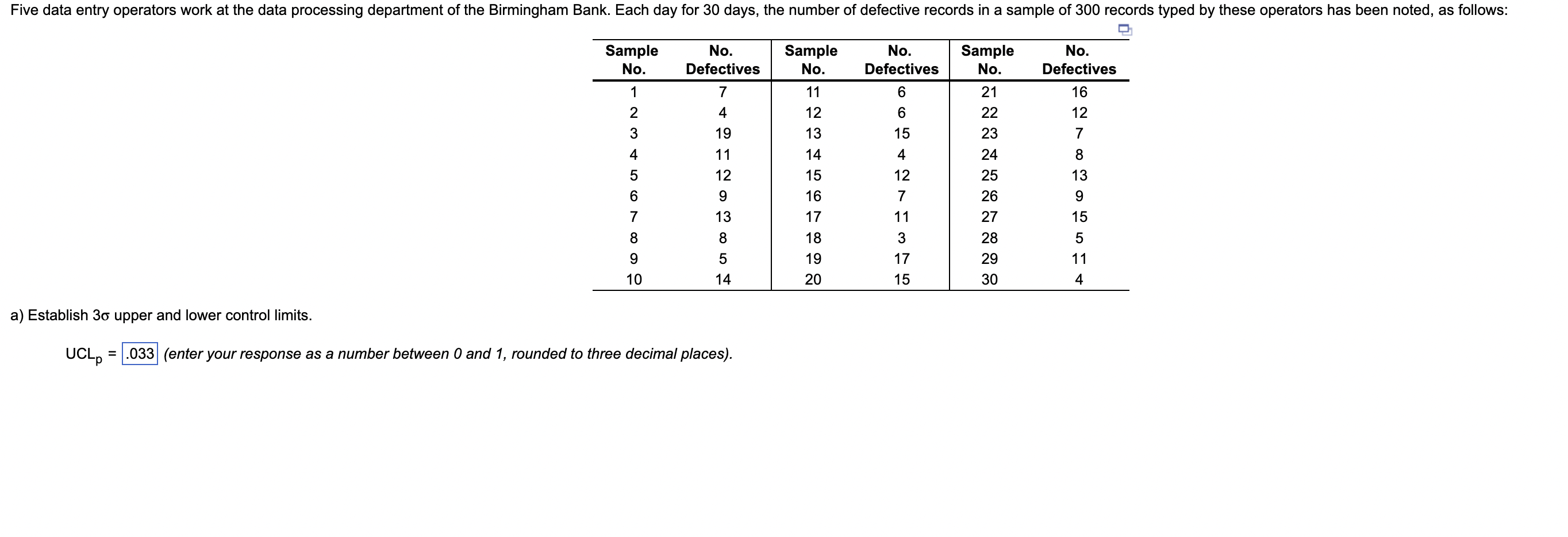 Five data entry operators work at the data