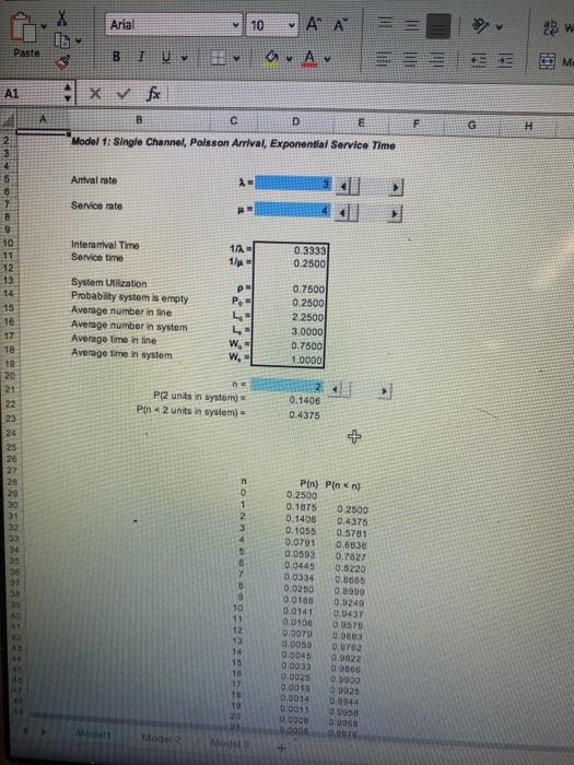 L. Winston Martin (an allergist) has an excellent