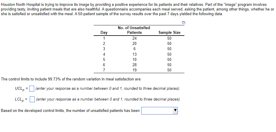 Houston North Hospital is trying to improve its
