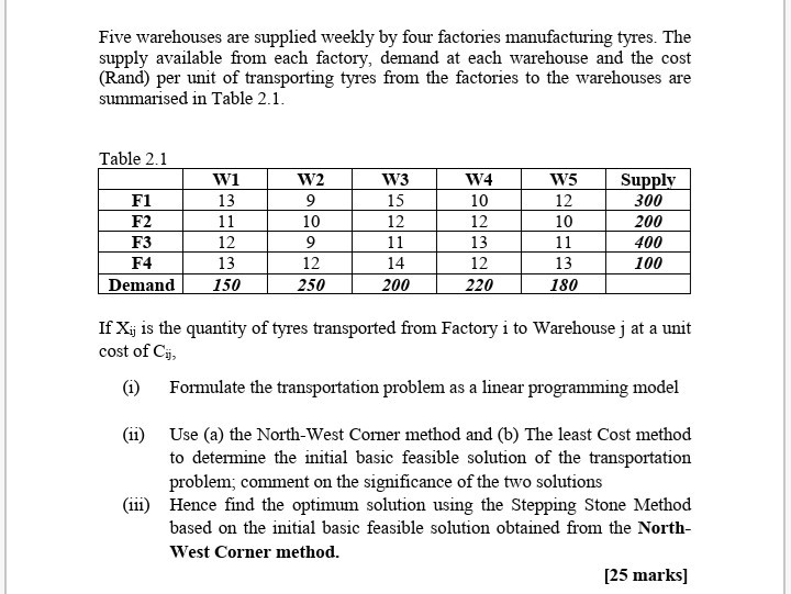 Transportation planning Five warehouses are